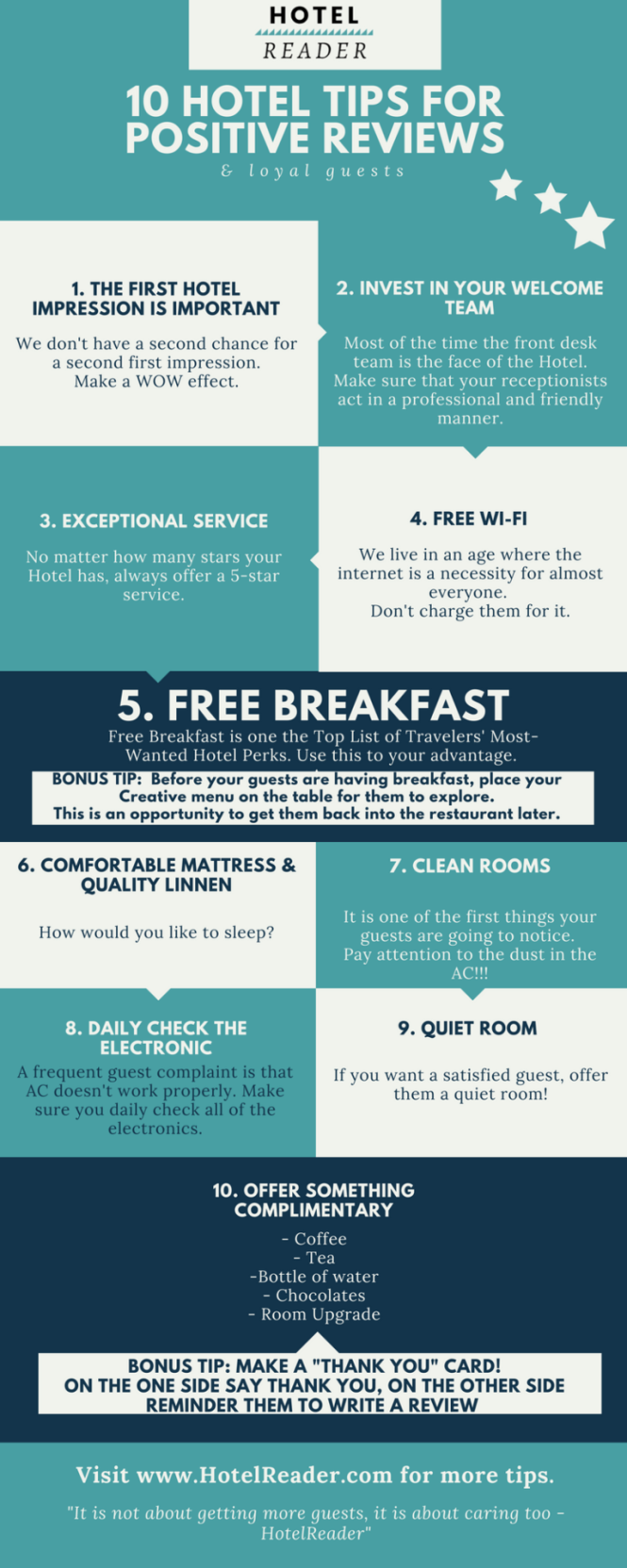 Featured image for Hotel Reviews: How to Read Them and Make the Best Decision