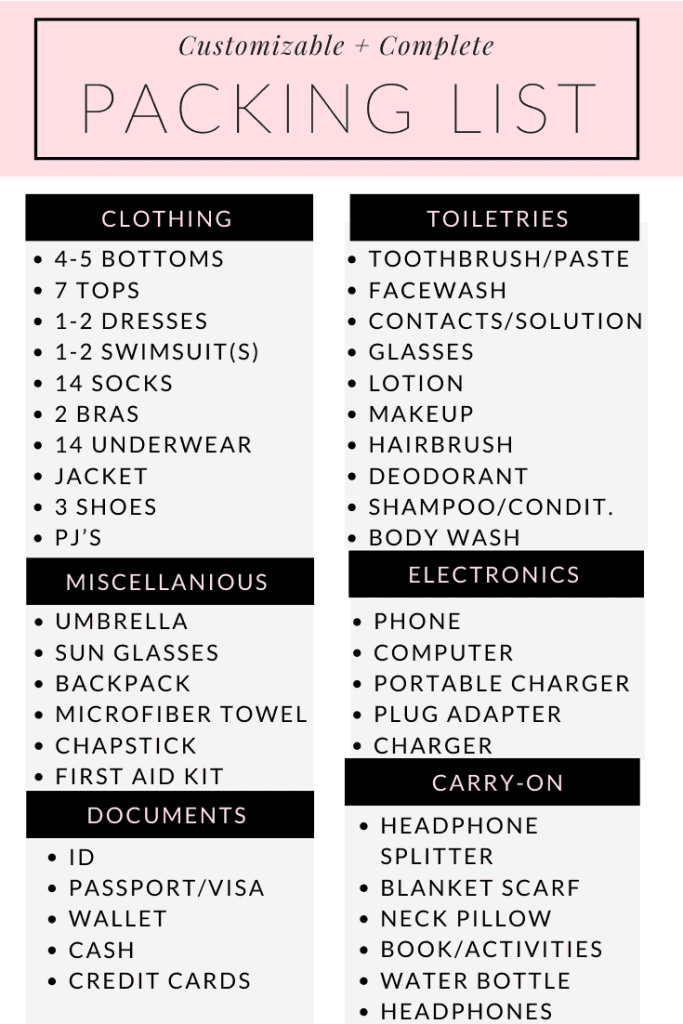 Content image for Packing Light: Essential Items for Any Trip
