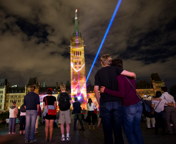 Featured image for Camping Guide: Enjoying Nights Under the Stars